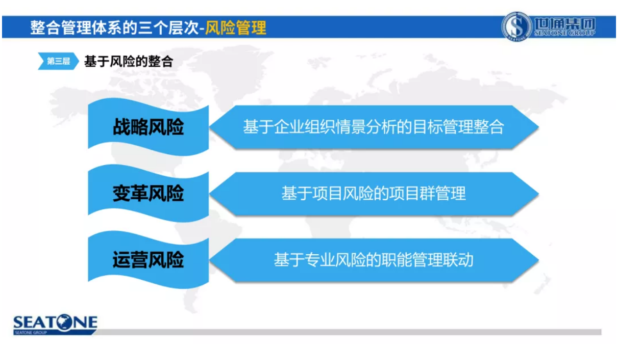 權威整合管理體系認證推動組織卓越經(jīng)營12.png