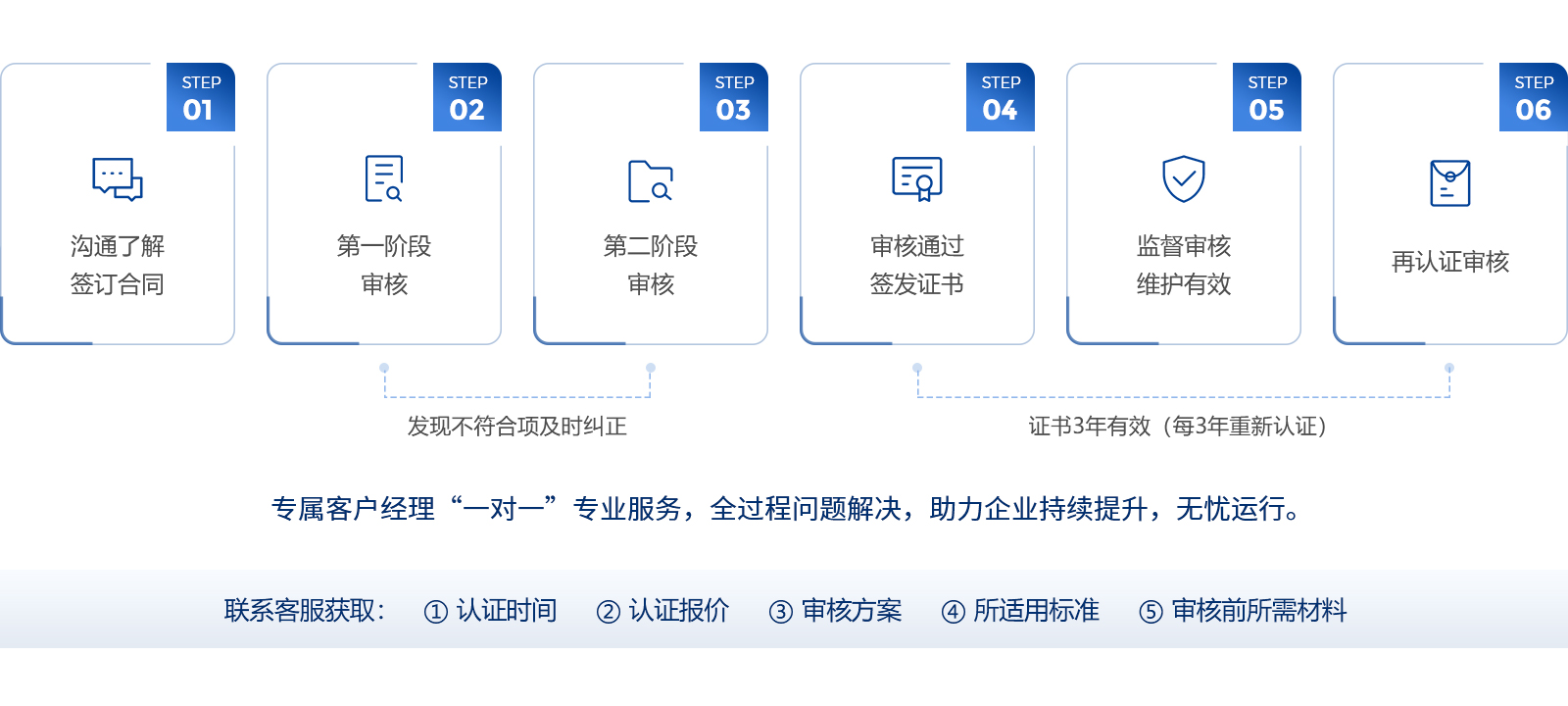 1流程2.jpg